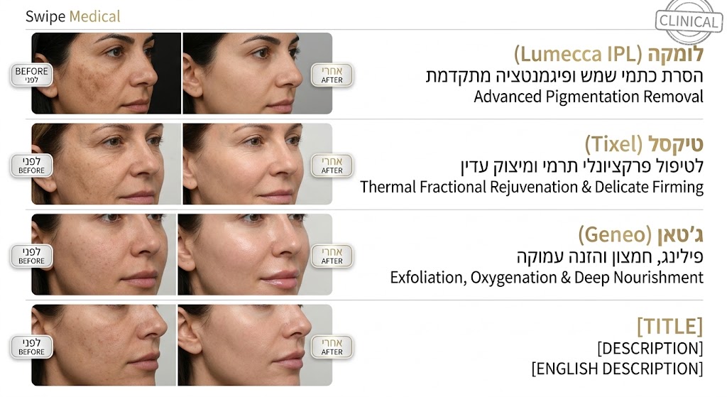תוצאות טיפולים ד״ר ורוניקה